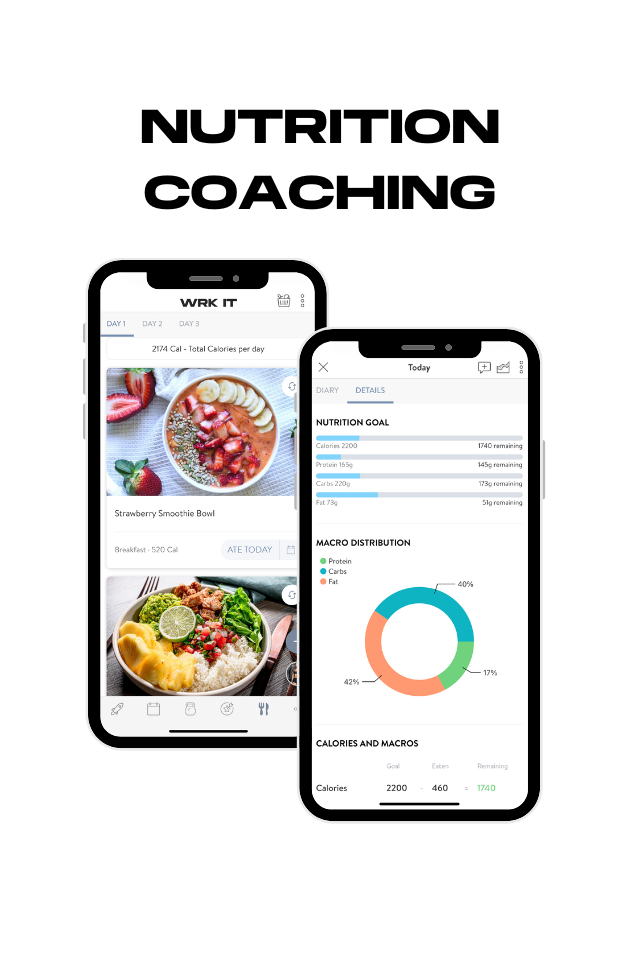 CUSTOM COACHING: NUTRITION ONLY (SIGN UP FEE)